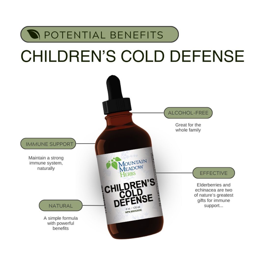 Product 440-1014 - View 3 440-1014 Product Image 3