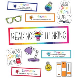 Image of Reading Is Thinking Mini Bulletin Board Set- Discontinued