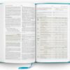 ESV Student Study Bible -Trutone, Turquoise - Image 4