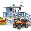 Life Guard Station with Quad and Personal Water Craft