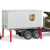 Mack Granite UPS Logistics and Forklift - Image 2