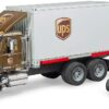 Mack Granite UPS Logistics and Forklift - Image 4