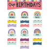 Mini Bulletin Board Our Birthdays Oh Happy Day