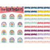 Mini Bulletin Board Our Birthdays Oh Happy Day - Image 2