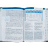 NLT -The Swindoll Study Bible - Image 5