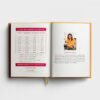 Aarti Sequeira - My Family Recipe Journal: With Prayers & Scriptures - Image 10