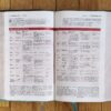 NIV, Life Application Study Bible, Personal Size, Leathersoft, Gray/Teal - Image 3
