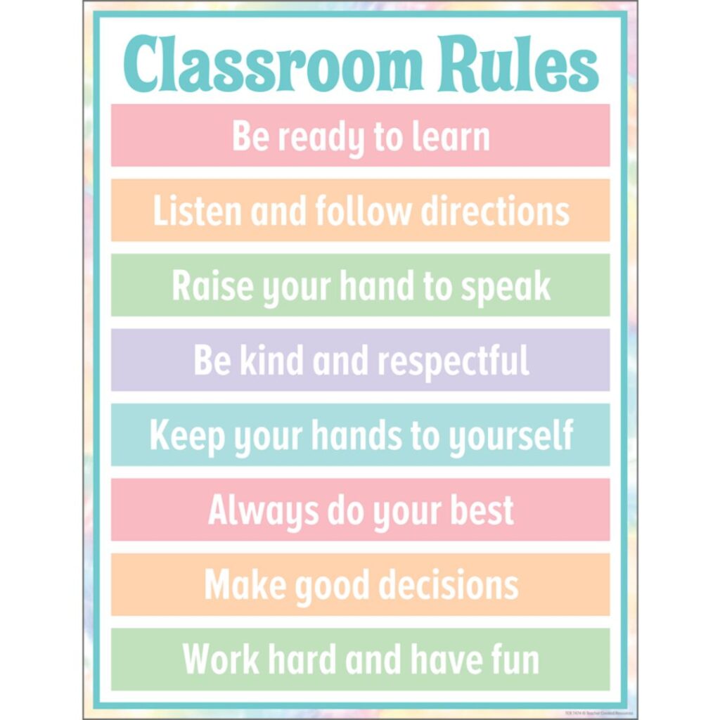 Image of Pastel Pop – Classroom Rules Chart