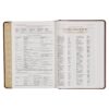 KJV Study Bible, Toffee and Burgundy Faux Leather Hardcover - Thumb Index - Image 9