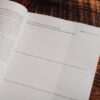 Pray- Cultivating a Passionate Practice of Prayer BIble Study - Image 5