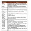 If Anyone Would Follow Me - 500 Years of Anabaptist History - Image 2