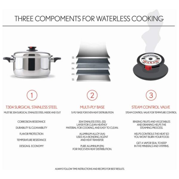 Cookware Maxam Waterless 7 ply 17 pc 350 0002 9