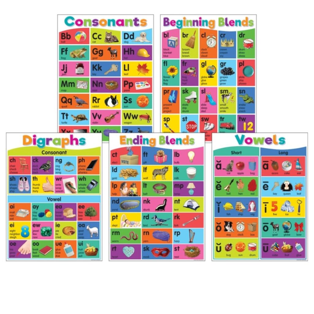 Image of Colorful Phonics Bulletin Board