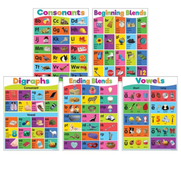 Colorful Phonics Bulletin Board 619 0028 0