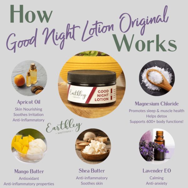 Good Night Magnesium Lotion 4oz. - pre-order - Image 3