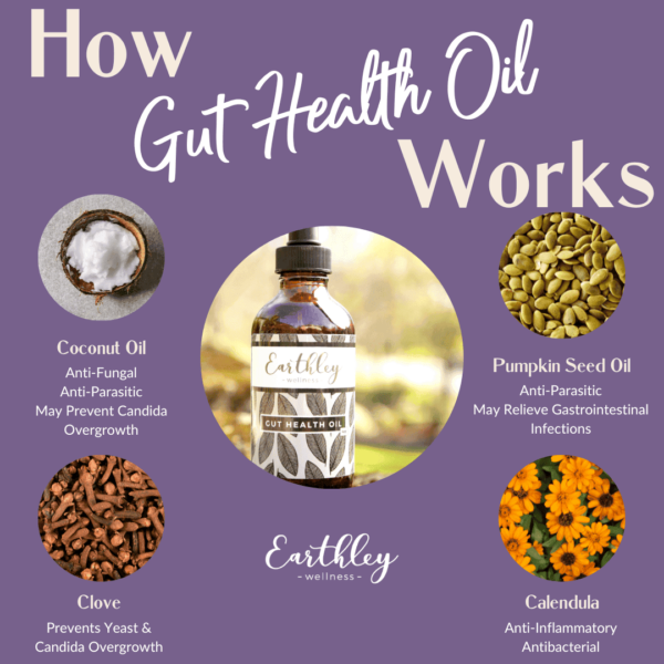 Gut Health Oil 2oz.  -  Pre-Order Now | ETA: Mid June - Image 2