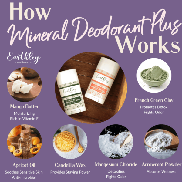 Mineral Deodorant PLUS 2.5oz. -  Lemon Mint  -  Pre-Order Now | ETA: Mid June - Image 2