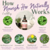 Nourish Her Naturally 4oz.  -  Pre-Order Now | ETA: Mid June - Image 2