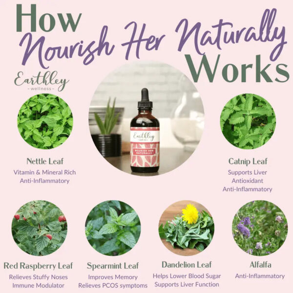 Nourish Her Naturally 4oz.  -  Pre-Order Now | ETA: Mid June - Image 2