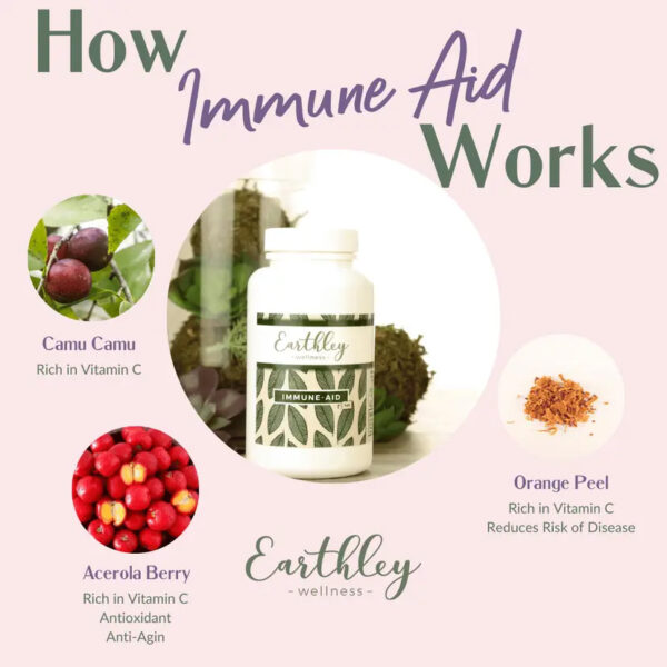 Measles Support Kit Bundle  -  Pre-Order Now | ETA: Mid June - Image 7