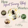 Infant Tummy Relief 1oz. - pre-order - Image 2
