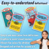 Easy-to-understand financial flash cards for kids, featuring definitions for terms like debt and liabilities with fun cartoon graphics and clear prompts.